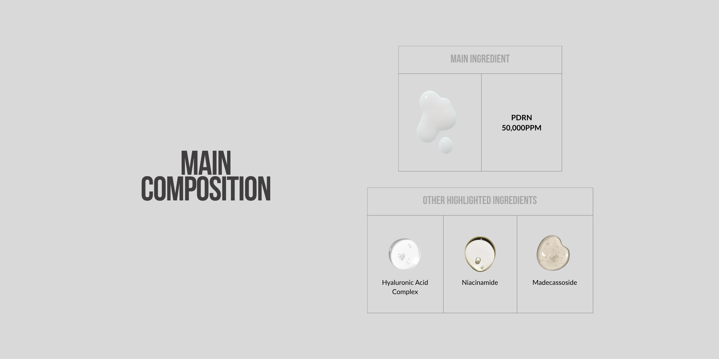 pdrn main composition