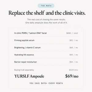 50,000 PPM - PDRN Ampoule