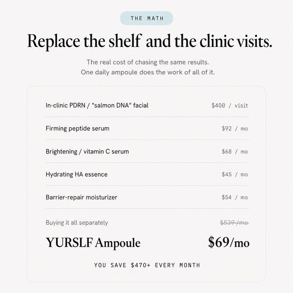 50,000 PPM - PDRN Ampoule